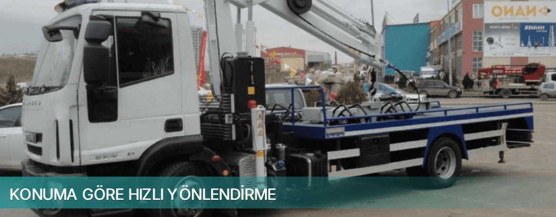 Tire İlçemi Konuma Göre Hızlı Yönlendirme